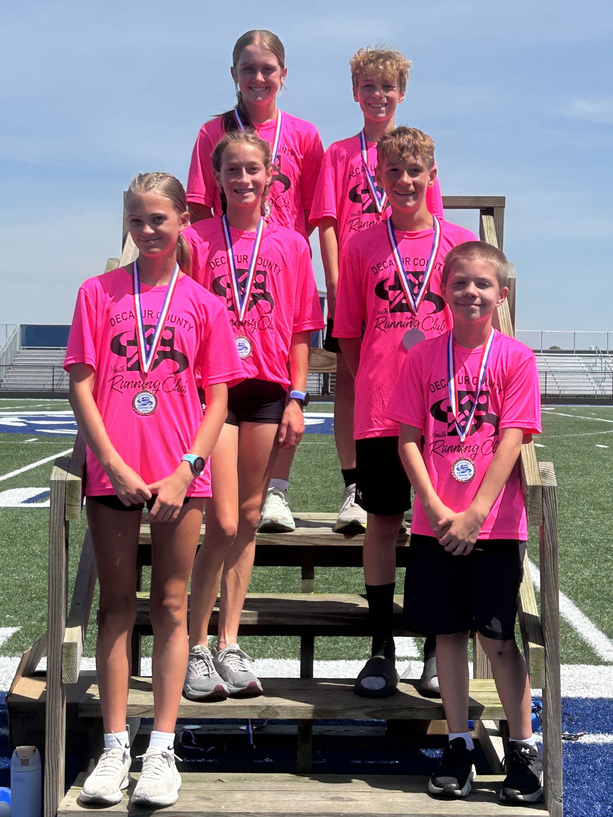 7th-8th Grade 2026 DCYRC
