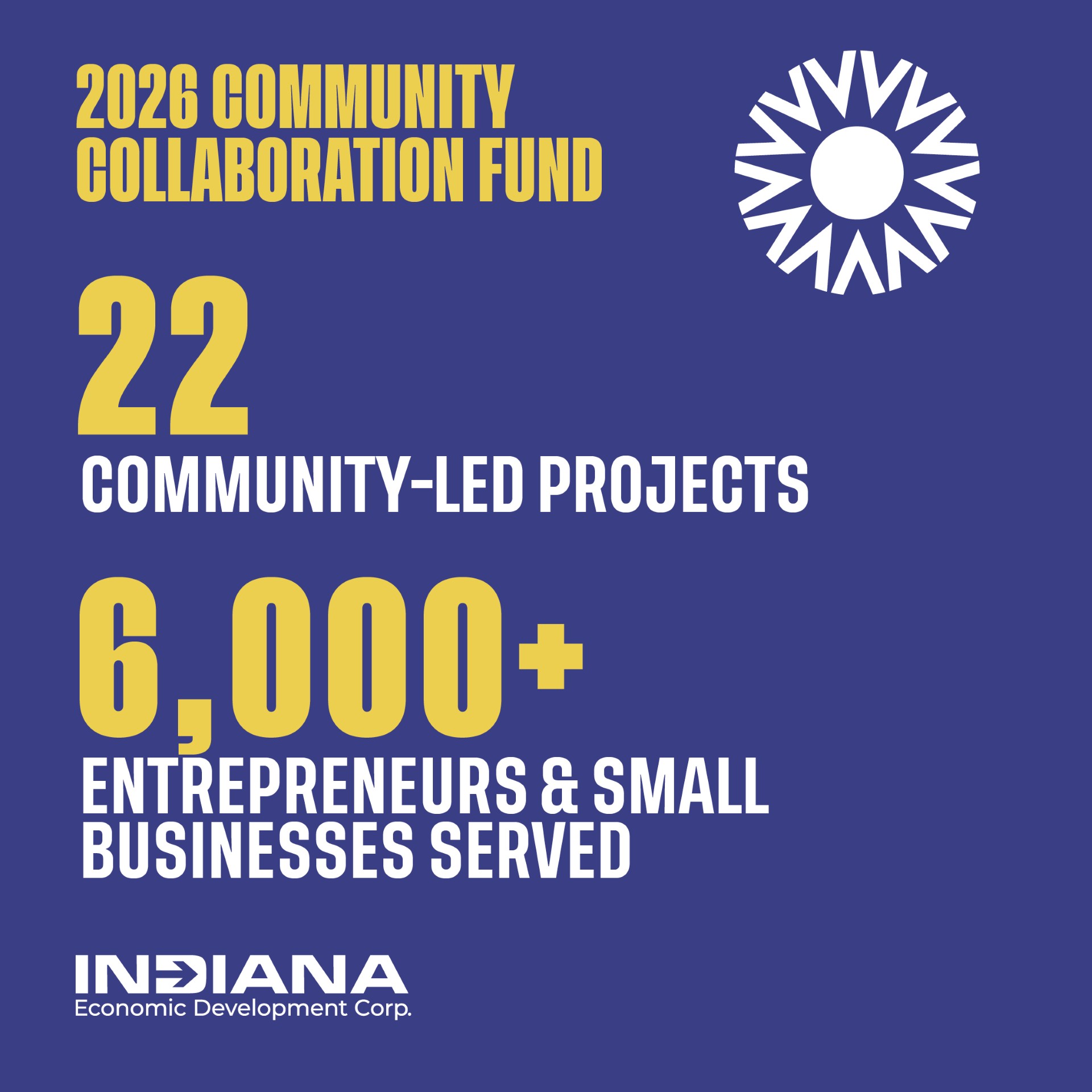 Genesis Pathways to Success representatives celebrate a Community Collaboration Fund grant